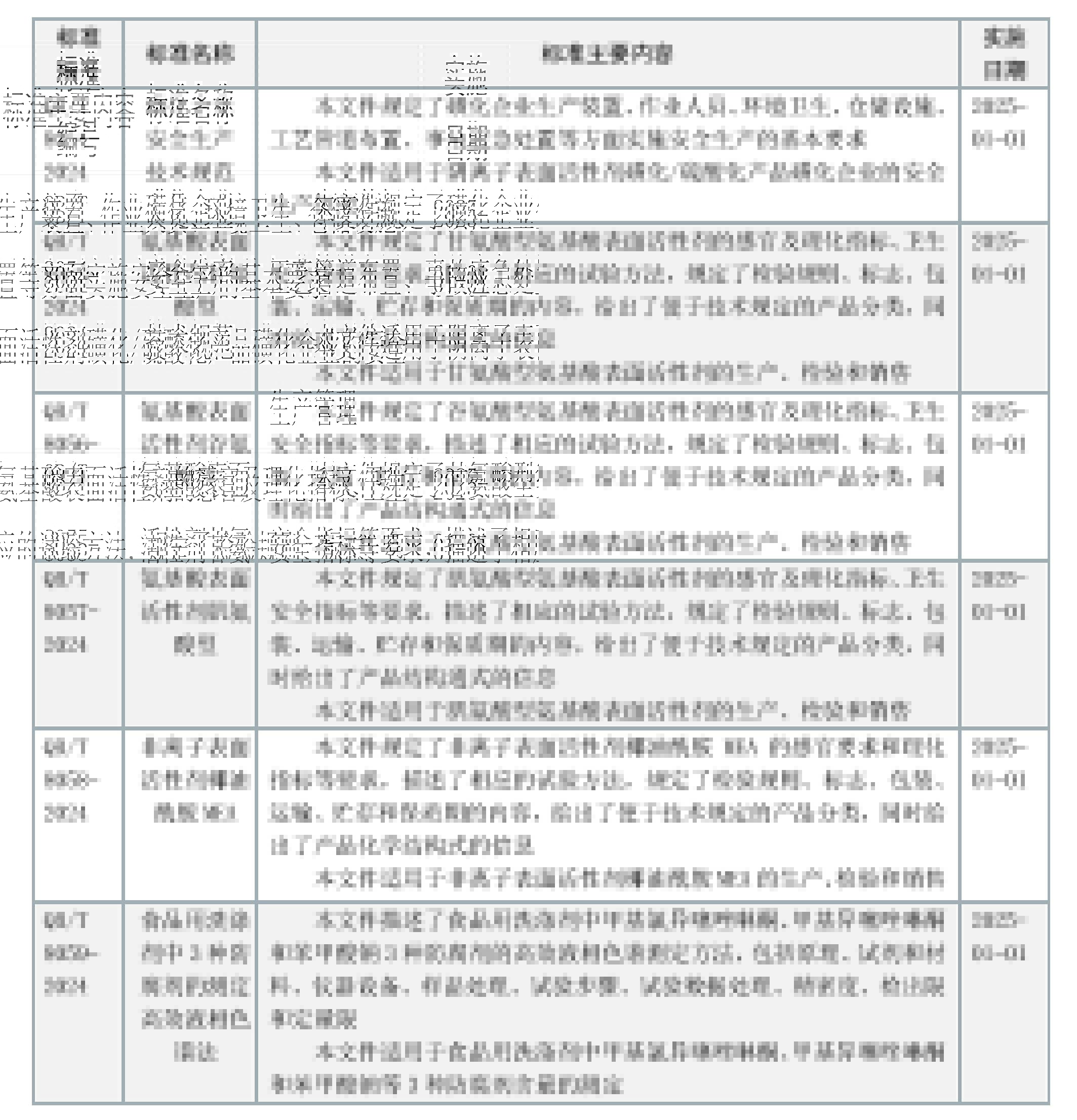 �Ϲ���ng(�й�)������Ϸ����